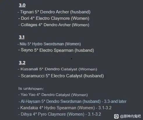 3.1版本卡池爆料最新,新角色、新故事,探索未知冒险